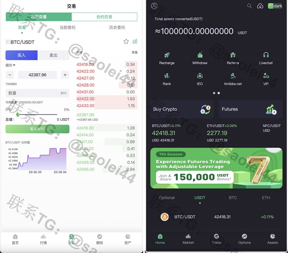 Bitgo多语言交易所/15国语言交易所