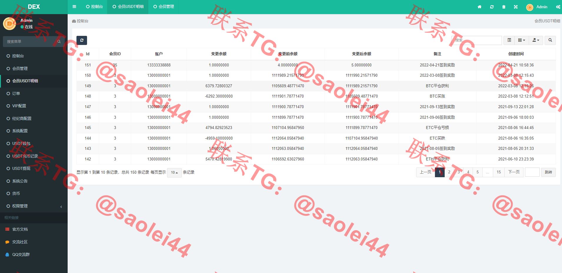 区块链交易系统/区块链买卖系统/区块链交易所系统/DEX交易所-heichanym.com-黑产源码