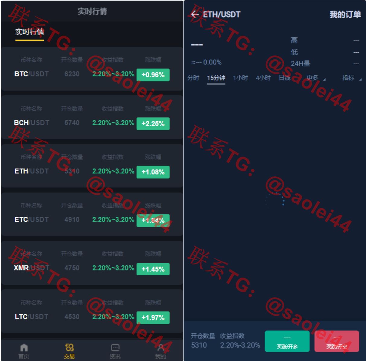 区块链交易系统/区块链买卖系统/区块链交易所系统/DEX交易所-heichanym.com-黑产源码