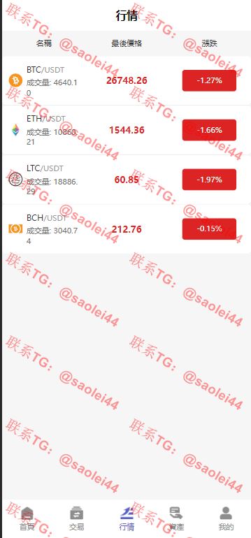 【亲测】69coin交易所源码/多语言交易所合约程序/赢单收益比例-heichanym.com-黑产源码